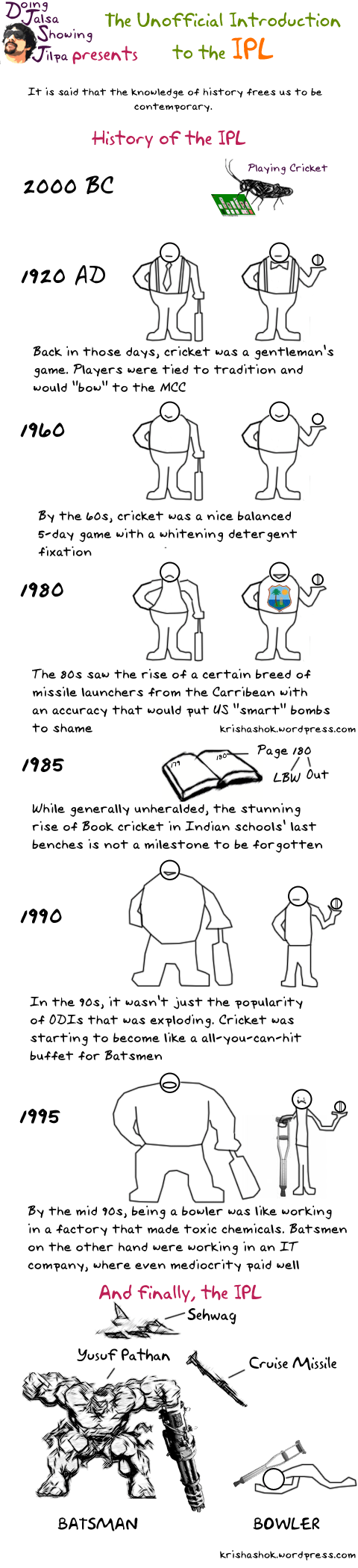 Eventually it turned out that Pathan and Sehwag did very little damage, but then I am not a cricket analyst, just a humourist, haha
