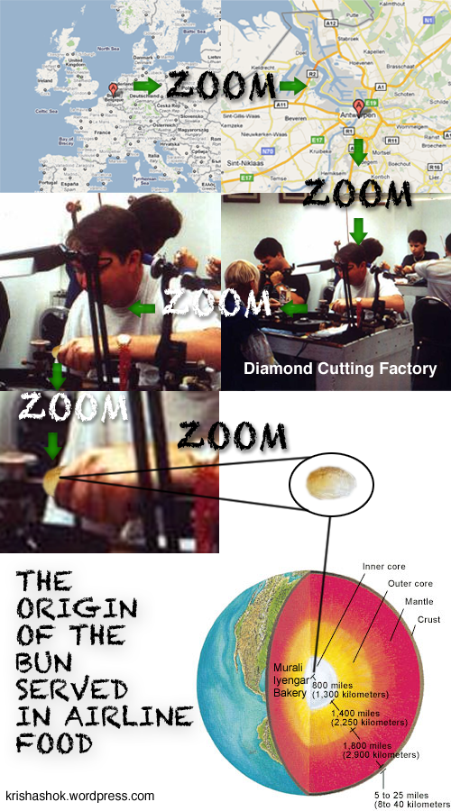 Murali Iyengar Bakery quite ironically lists its "Core" competences as "Hardworking" and "We cater for functions"